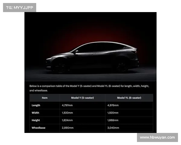 从40万杀到15万!六座SUV大乱斗,特斯拉_理想_问界...新车一览 从40万杀到15万!六座SUV大乱斗,特斯拉_理想_问界...新车一览